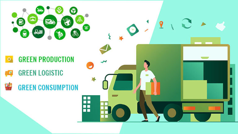 Sustainable Logistics: A Growing Priority